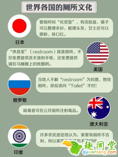 日本女人在厕所里化妆，美国人厕所里睡，印度女人：咱没有厕所