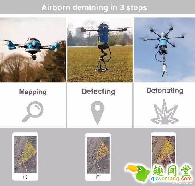 这个会「扫雷」的无人机，能够拯救无数生命！