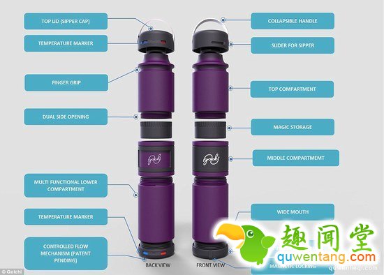 美国发明团队研发智能水杯，功能特性多达15种