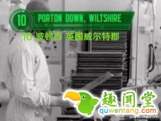 惊奇！传说中的外星人基地曝光，都在什么