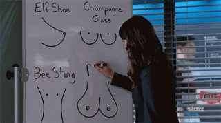 15个女孩们一定要知道的胸部私房话，原来