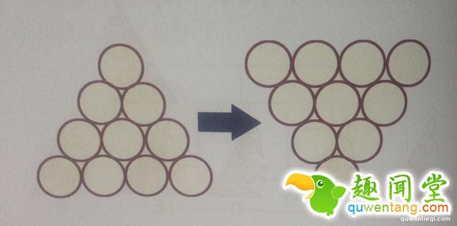 趣味测验：三道考验智商的智力题，你能全部答出来吗？