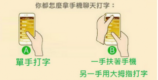 手机打字解析性格！准到你不信