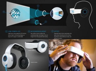 旅行”神器”:外出必备的5大高科技产品