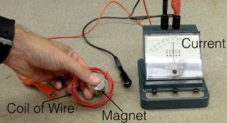 无线充电器是如何做到不用电线的？