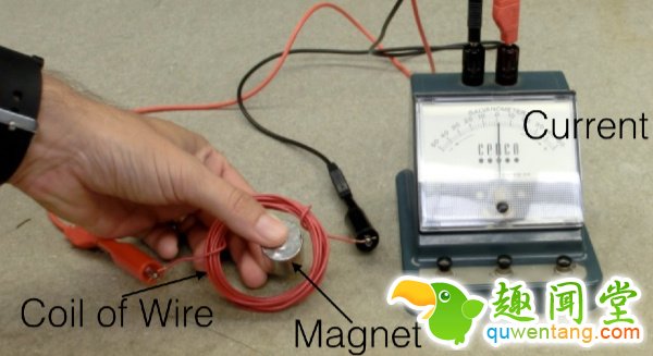 无线充电器是怎么能做到不用电线的？