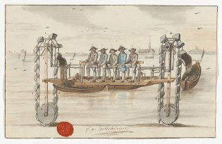 历史上的27个奇怪发明！