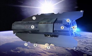 十大霸气未来星际飞行术