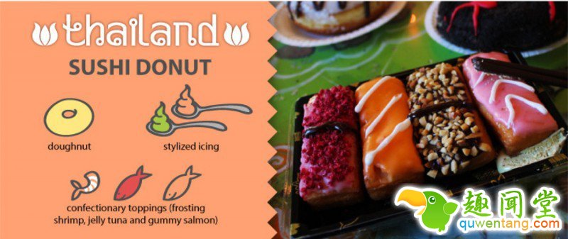 羊杂布丁寿司你能接受吗？10款具有异国特色的新奇寿司 4